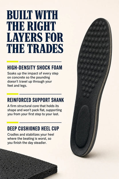 Vealden Work Boot Insoles — Heavy-Duty Arch Support & Shock Absorption